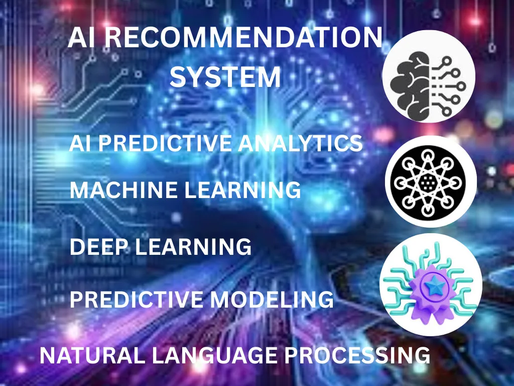 ML Recommendation Engine